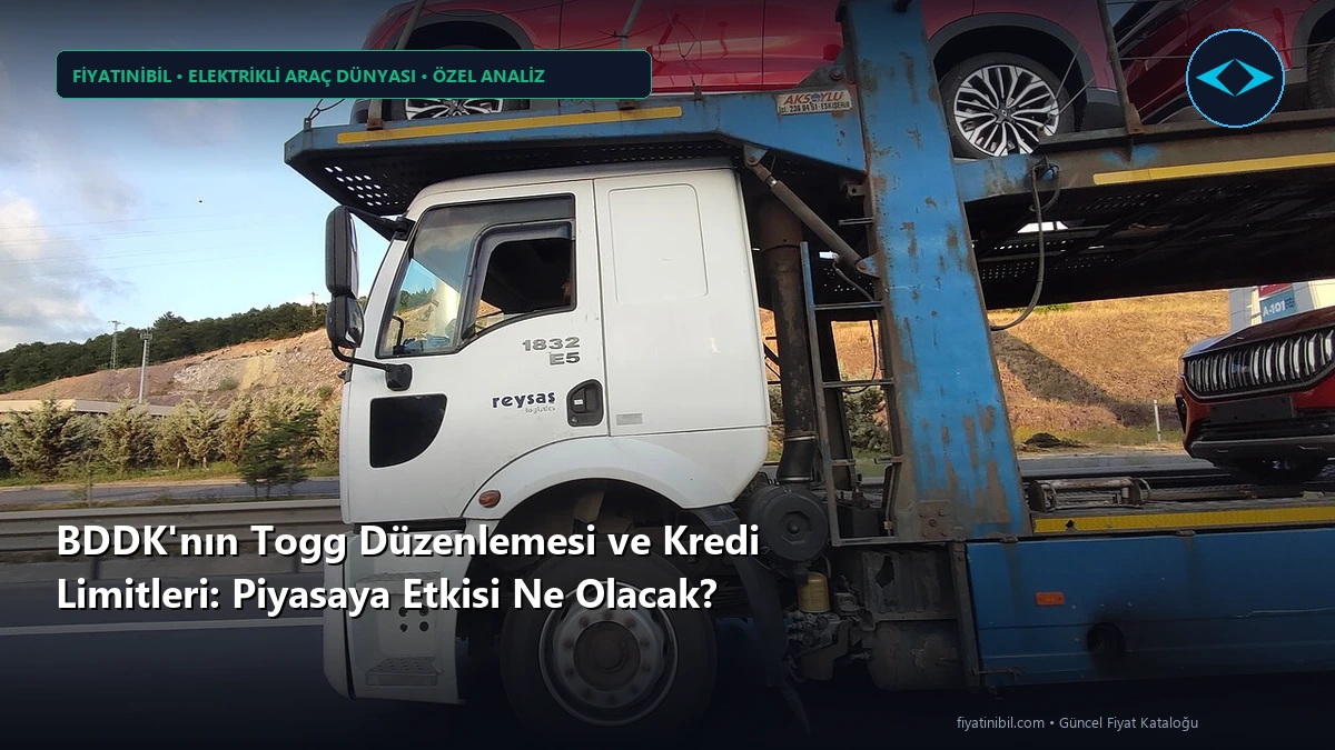 BDDK’nın Togg Düzenlemesi ve Kredi Limitleri: Piyasaya Etkisi Ne Olacak?